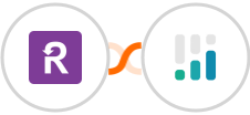 Recurly + CINC Integration