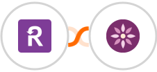 Recurly + EmailFig Integration