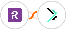 Recurly + Sempico Solutions SMS Integration