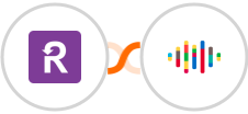 Recurly + shipcloud(In Review) Integration