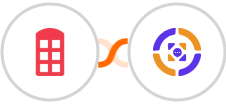 Redbooth + Azmarq SMS Integration