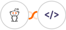 Reddit + Authkey Integration