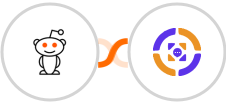 Reddit + Azmarq SMS Integration