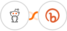 Reddit + Bitly Integration