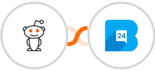 Reddit + Bulk24SMS Integration