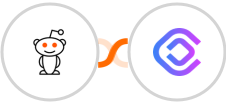 Reddit + cloudlayer.io Integration