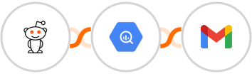Reddit + Google BigQuery + Gmail Integration