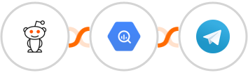 Reddit + Google BigQuery + Telegram Integration