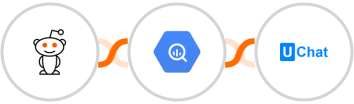 Reddit + Google BigQuery + UChat Integration