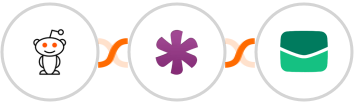 Reddit + Knack + Email It Integration