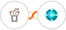 Reddit + Microsoft Dynamics 365 Business Central Integration