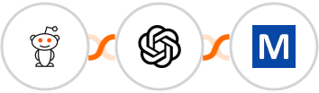 Reddit + OpenAI (GPT-3 & DALL·E) + Mocean API Integration