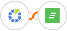 RedmineUp + Acadle Integration