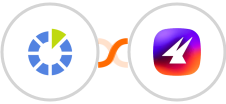 RedmineUp + Aimfox Integration