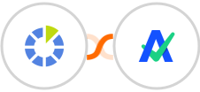 RedmineUp + Assinafy Integration