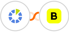 RedmineUp + Boomerangme Integration