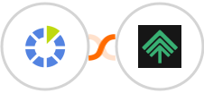 RedmineUp + Bumpups Integration