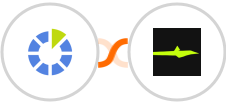 RedmineUp + Calendar Jet Integration
