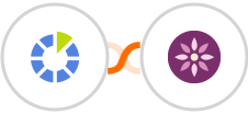 RedmineUp + EmailFig Integration