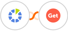 RedmineUp + GetSales.io Integration