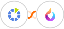 RedmineUp + HelpSpace Integration