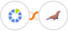 RedmineUp + MariaDB Integration
