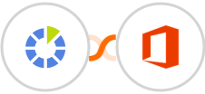 RedmineUp + Microsoft Office 365 Integration