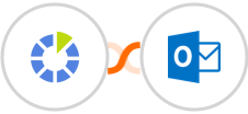 RedmineUp + Microsoft Outlook Integration