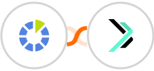 RedmineUp + Sempico Solutions SMS Integration