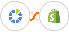 RedmineUp + Shopify Integration