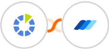 RedmineUp + Wauld Integration