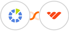 RedmineUp + Whop Integration