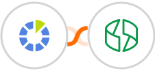 RedmineUp + Zoho Billing Integration