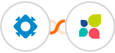 Referral Rock + Act-On Integration