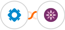 Referral Rock + EmailFig Integration