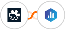 Refersion + Databox Integration