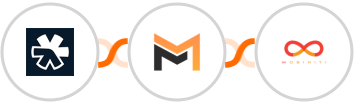 Refersion + Mailifier + Mobiniti SMS Integration
