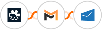 Refersion + Mailifier + MSG91 Integration