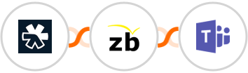 Refersion + ZeroBounce + Microsoft Teams Integration