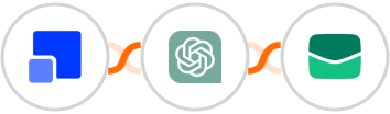Refiner + ChatGPT + Email It Integration