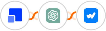 Refiner + ChatGPT + Whatsboost Integration