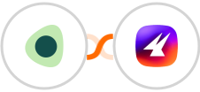 RepairDesk + Aimfox Integration