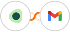 RepairDesk + Gmail Integration