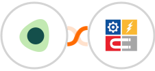 RepairDesk + InfluencerSoft Integration