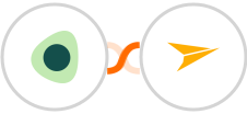 RepairDesk + Mailjet Integration