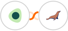 RepairDesk + MariaDB Integration