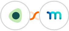 RepairDesk + MemberPress Integration