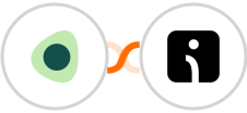 RepairDesk + Omnisend-legacy Integration