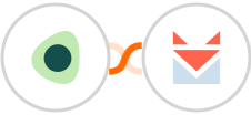RepairDesk + SendFox Integration
