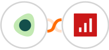 RepairDesk + sevDesk Integration